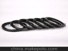 夾布氟膠供應商、價格及批發市場全解析